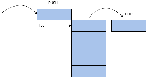 Patching Tracing Functions