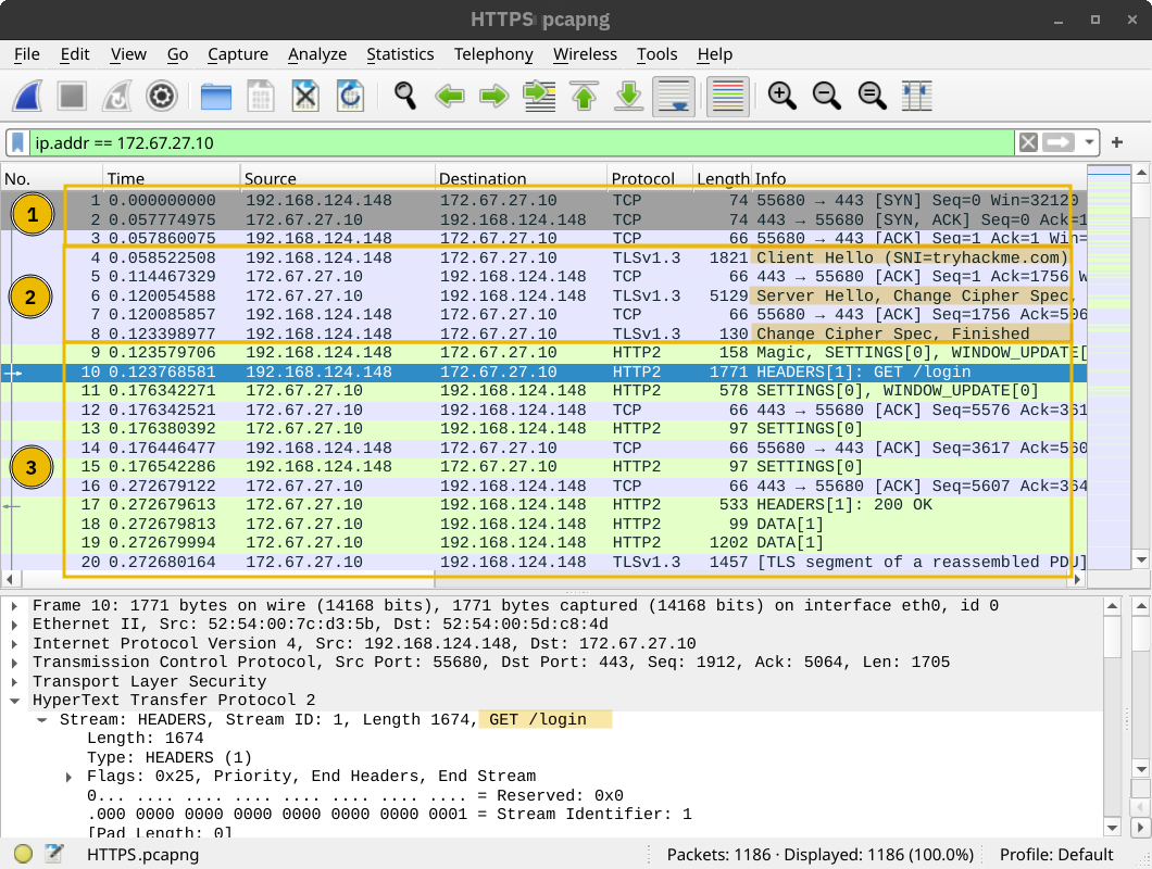 https request packets with decryption